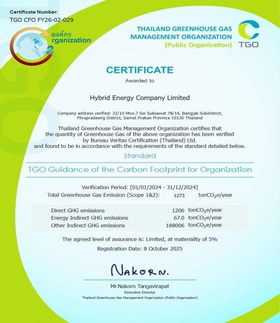 Certificate Carbon Footprint for Organization (CFO)